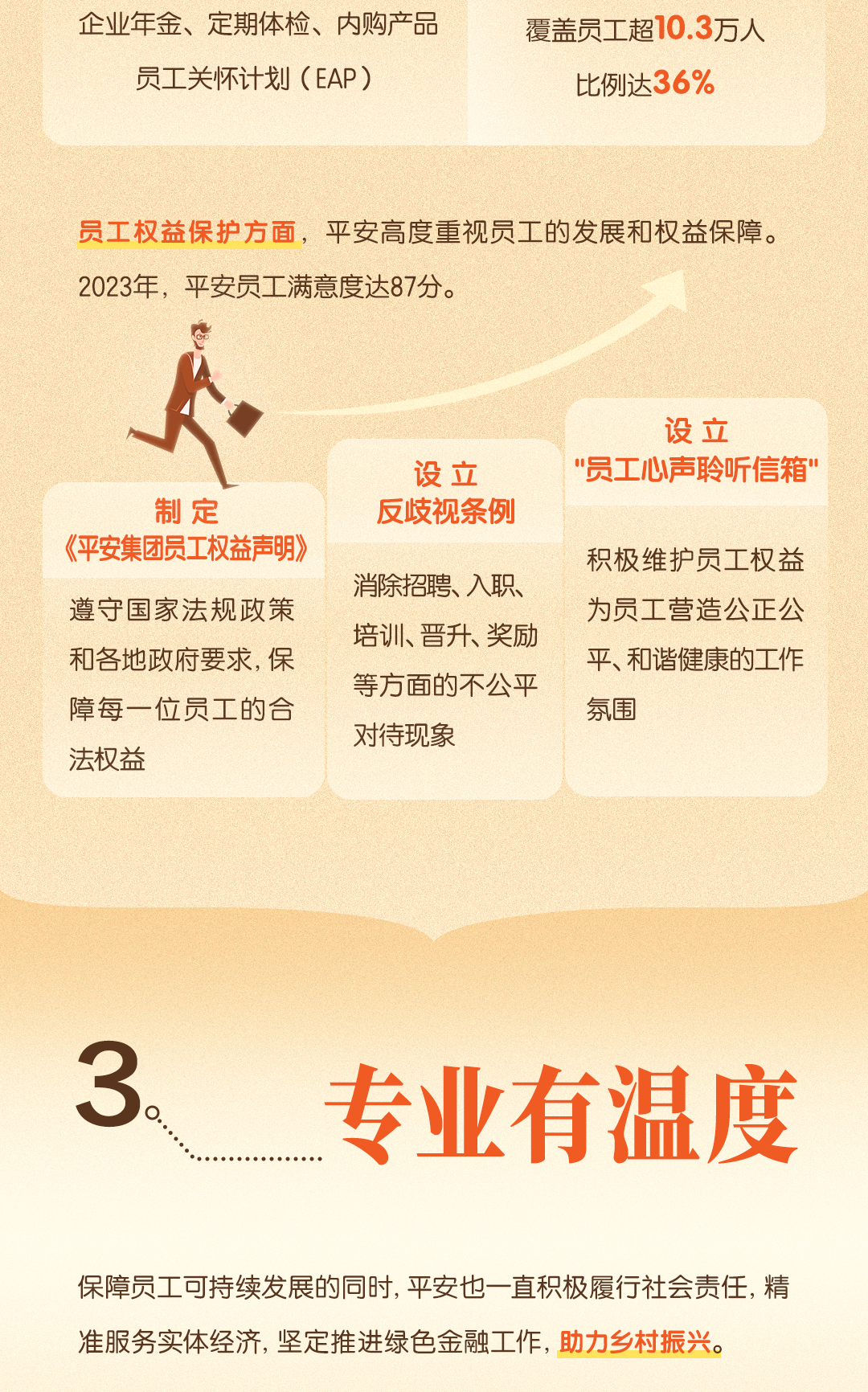 校对：杨旭 责编：杨东溟 消息来源：平安产险辽宁分公司