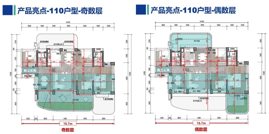 南沙横沥岛火出圈,140%使用率的招商林屿境旁还将冒出新盘|地块_新浪财经_新浪网