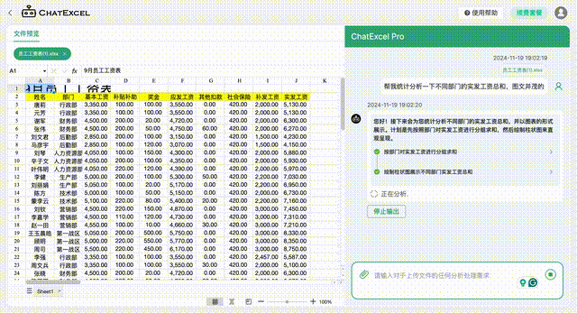 并且可以给出可视化分析图，更直观明了。财务会计狂喜.jpg