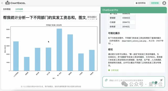 还能跨表格操作，比如把两个表合成一个。