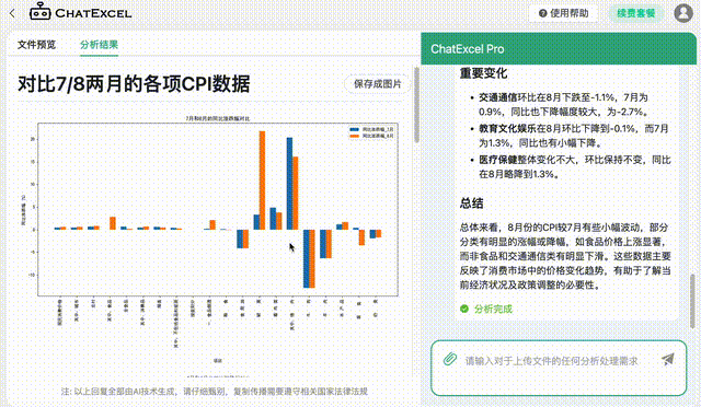 也能将两个表格进行对照，检查错误。