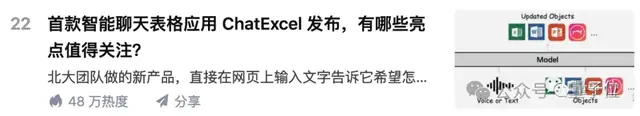 最初团队成员是北京大学深圳研究生院信息工程学院2名博士和1名硕士。