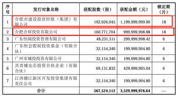 图片来源：欧菲光公告