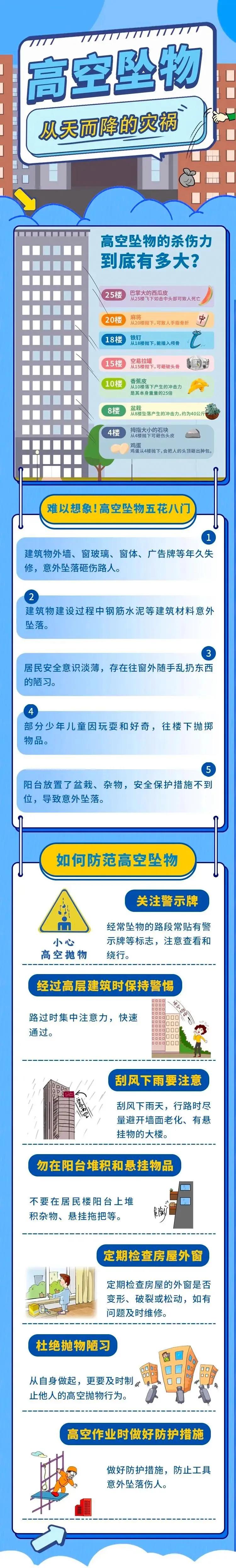 ●来源：昆明市应急管理局 央视新闻 应急管理部