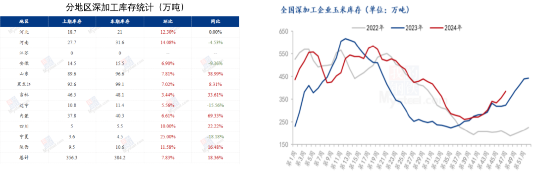 数据起原：我的钢铁、紫金天风期货磋商所