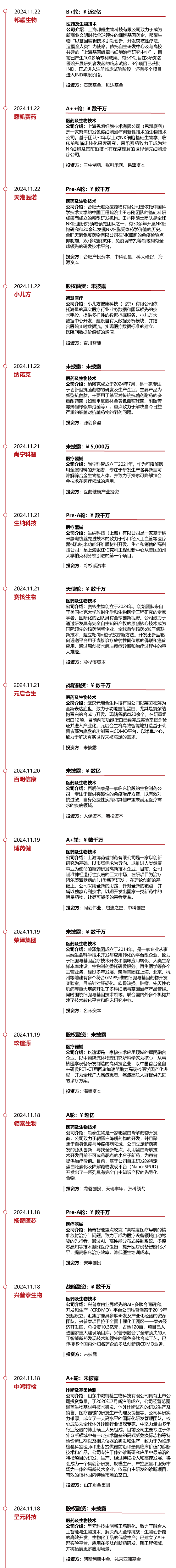 *数据来源：华兴资本内部整理