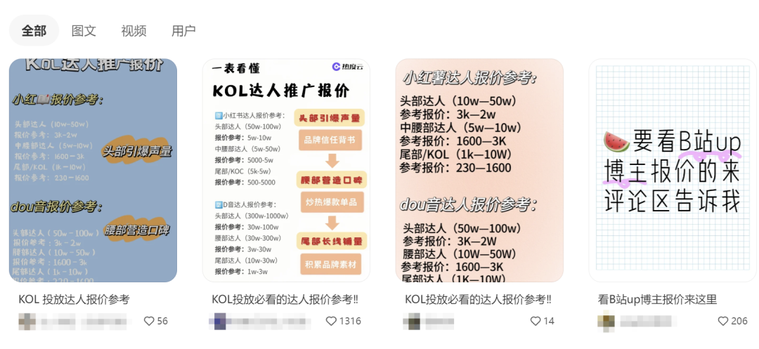 国内有很多渠道可以获取KOL报价