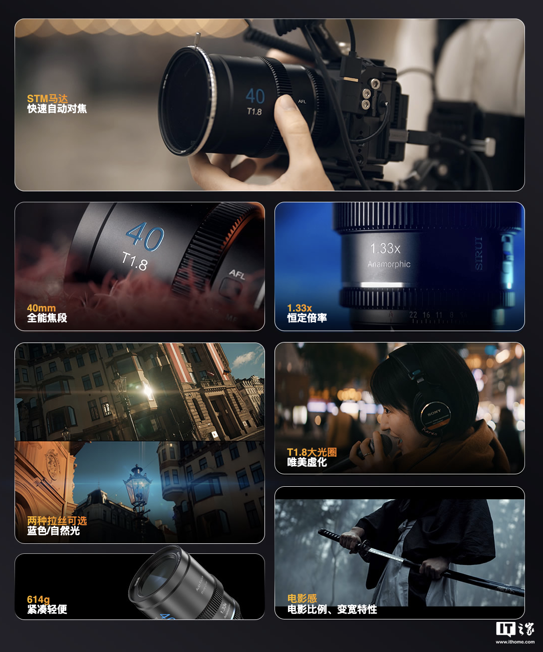 “全球首款紧凑型自动对焦变宽相机镜头”思锐 40mm T1.8 1.33X 发布，639 美元|思锐|IT之家_新浪科技_新浪网