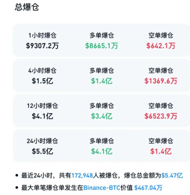 专业分析，助您洞察趋势