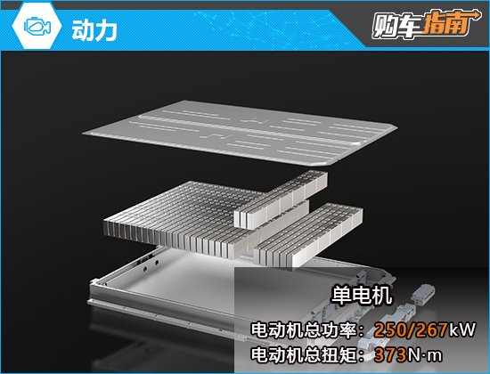 推荐入门版车型 smart精灵#5购车指南