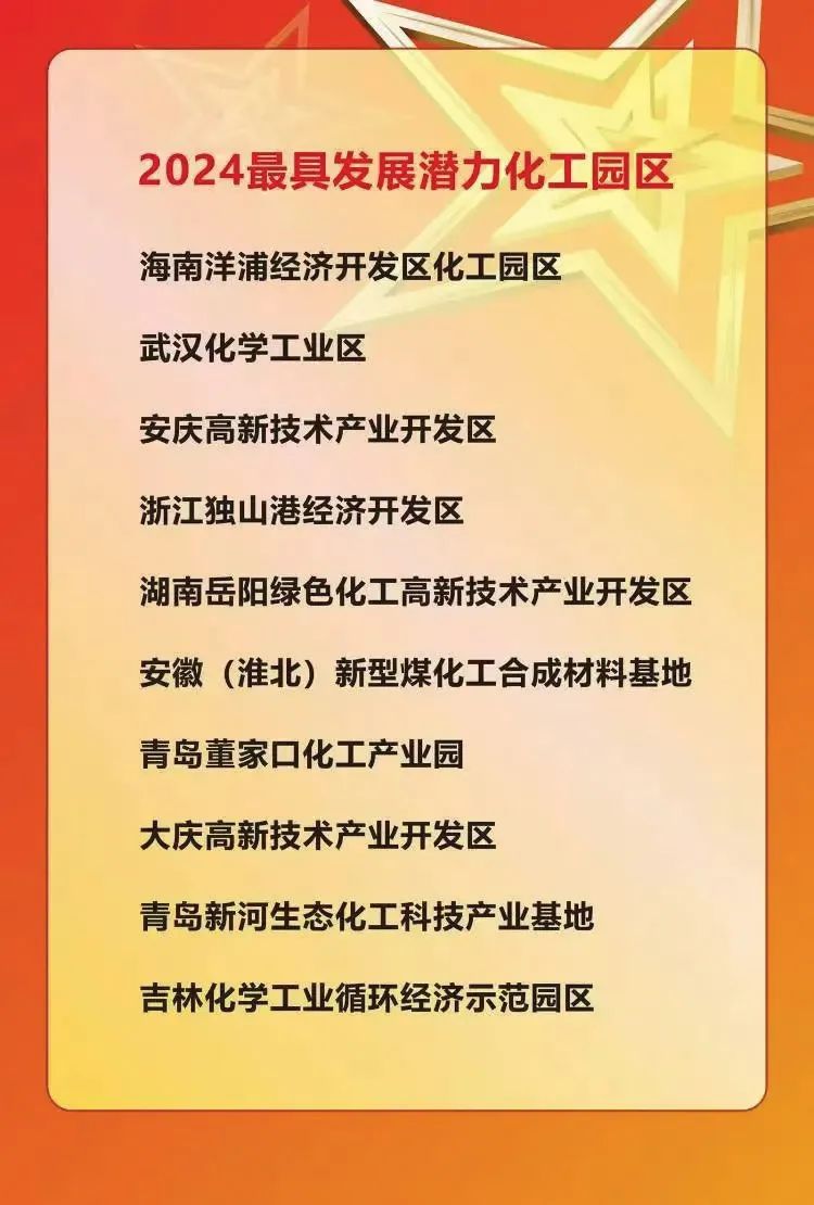 记者：刘雅文