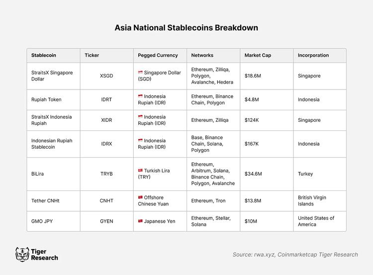 持续投资是什么意思_如何通过USDT实现可持续投资？_曹远征投资模式就难以持续