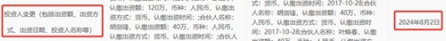 蕲春恒兴投资东谈主变更节录,数据起首:国度企业信用信息公示系统