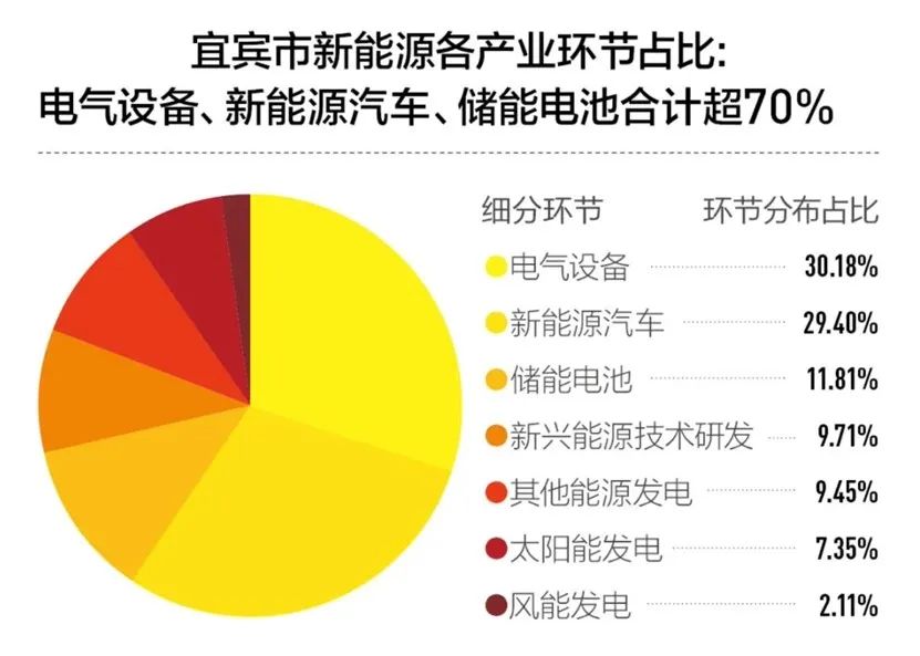 来源：第一财经