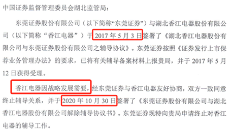 隔断上市指点节录,数据起首:湖北证监局官网