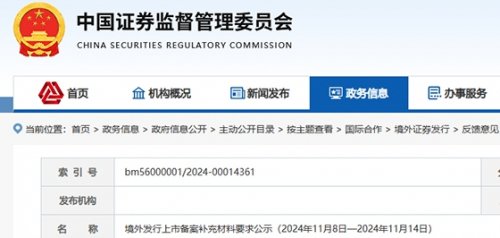 条目公示节录,数据起首:中国证监会官网