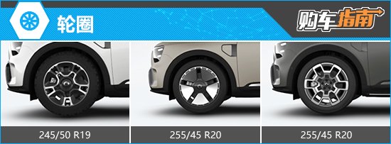 推荐入门版车型 smart精灵#5购车指南