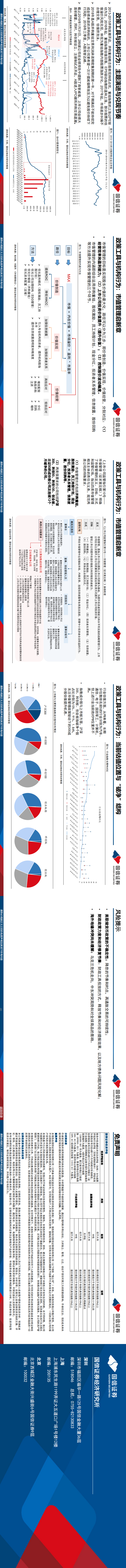 国信证券】供需优化，新质领航（PPT版）