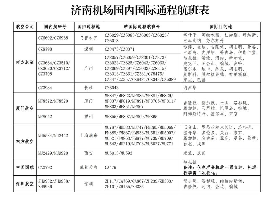 济南国际航线图片