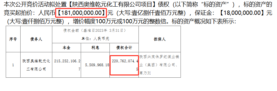 开始:阿里钞票拍卖平台