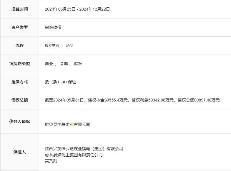 开始:阿里钞票拍卖平台