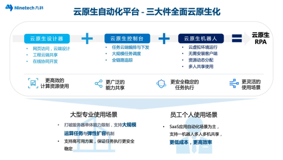RPA软件机器人系统研发公司九科信息：特朗普当选带来新的机遇与挑战-rpa机器人厂家