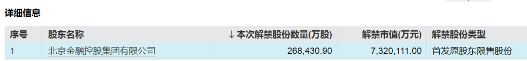 开头:Wind