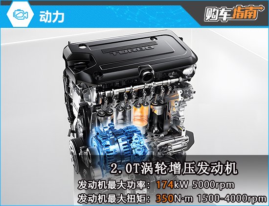 推荐智享版 全新别克GL8陆尊购车指南