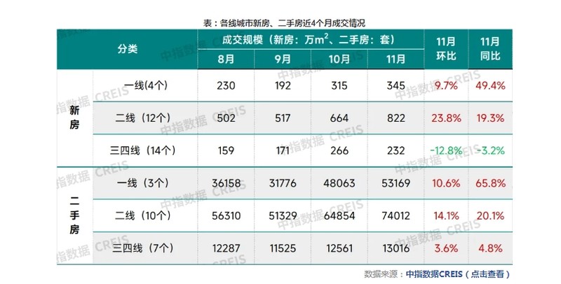 特价139元！金胜维SSD固态硬盘限时抢购