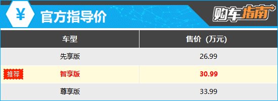 上述厂家指导价仅代表2024年11月5日的价格，如有变动请以官网为准