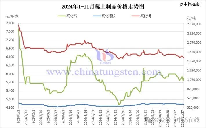 【新品，最終価格】中国年鑑 2024 中古 KAWASAKI カワサキ Ninja ZX−4RR 2024 はとや