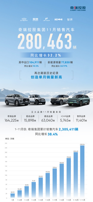 【本文限制】如需转载请务必注明出处：快科技牵累裁剪：王略赌钱赚钱软件官方登录著作实质举报