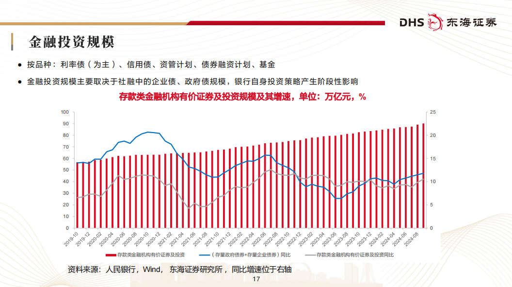 银行业最新动态(银行业最新发展动态)