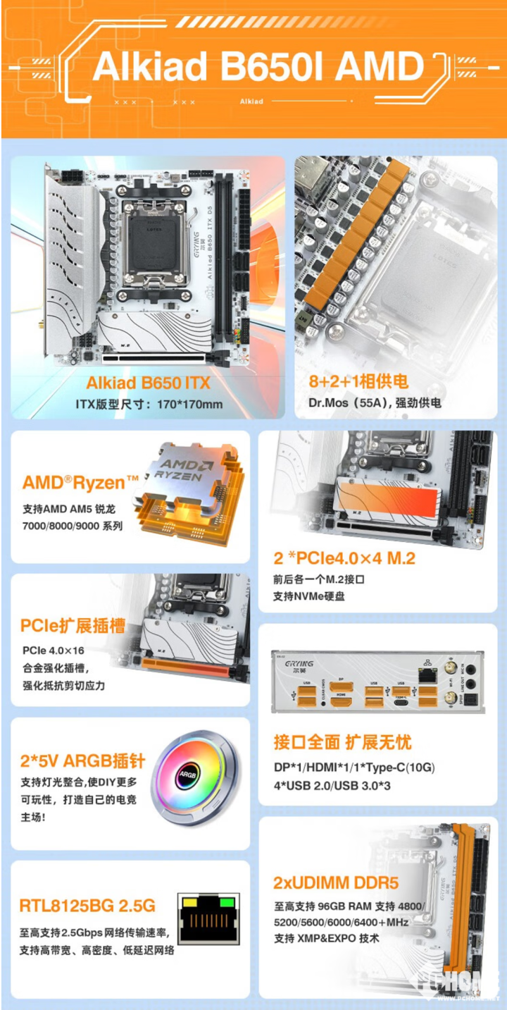 尔英推瑶光alkiad b650 itx d5主板 首发559元