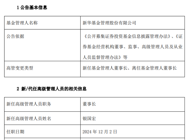 老牌公募迎新董事长!股东还有新动作?