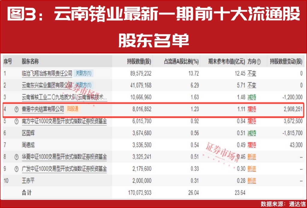 山证资管精选行爱体育- 爱体育官方网站- 爱体育APP下载- 世界杯指定平台业混合发起式C