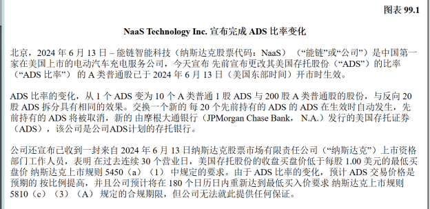 图片来源：SEC官网