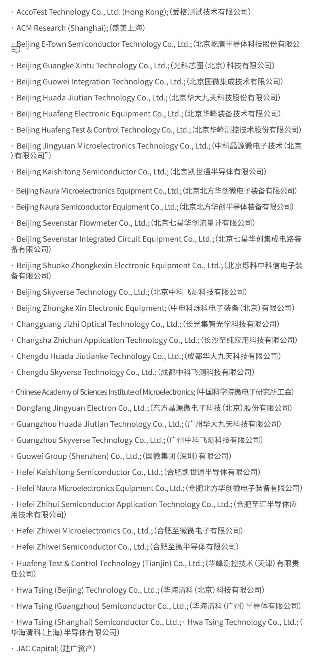 美国对中国实体清单名单