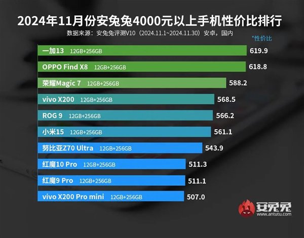 【本文放手】如需转载请务必注明出处:快科技包袱剪辑:即兴著作本体举报