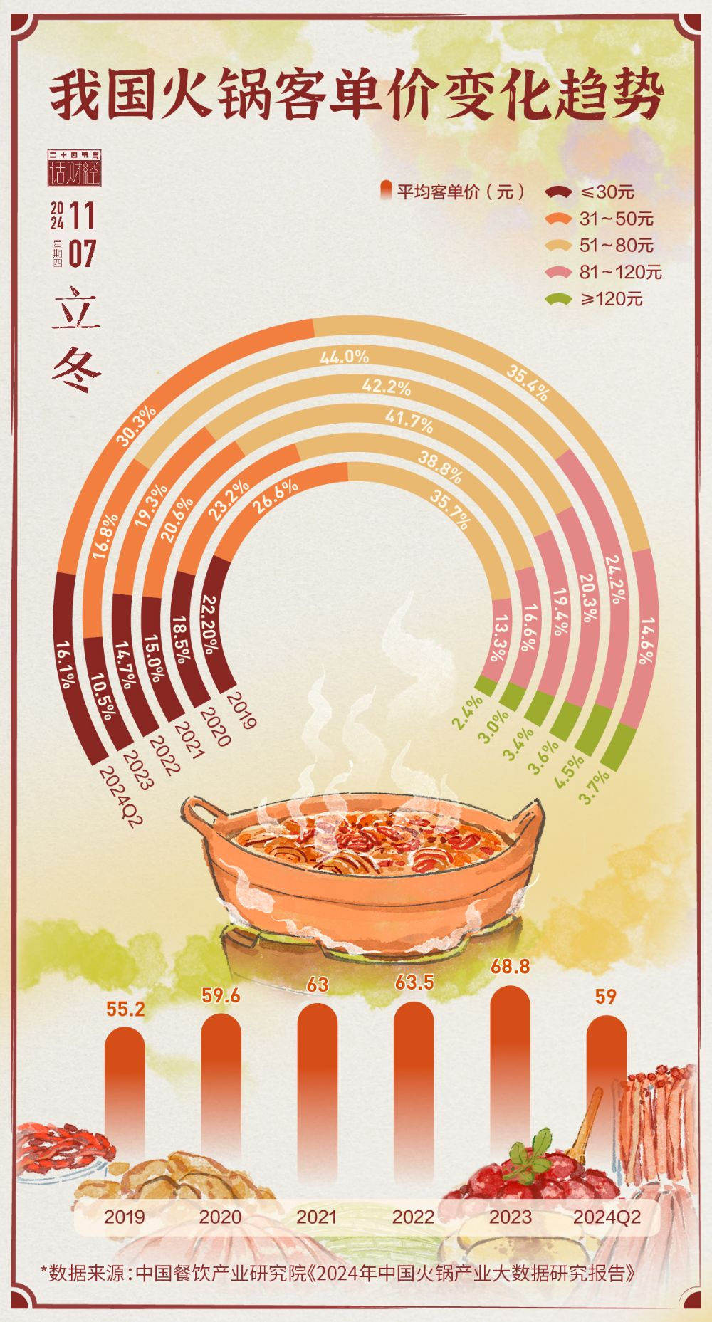 图源：21世纪经济报道