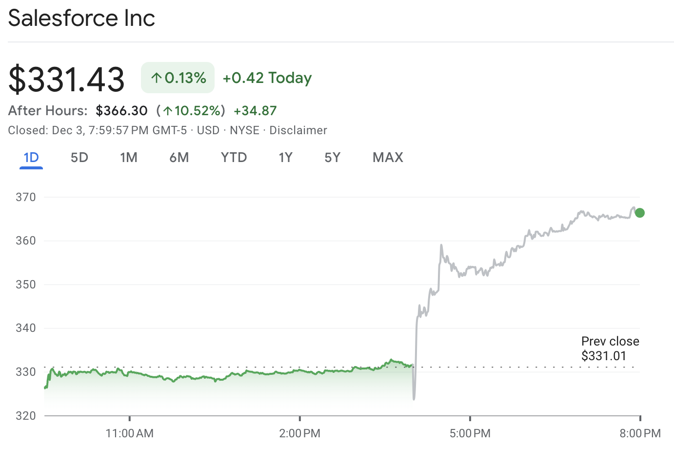 财经分析】美股软件股继续狂飙，AI应用正加速落地