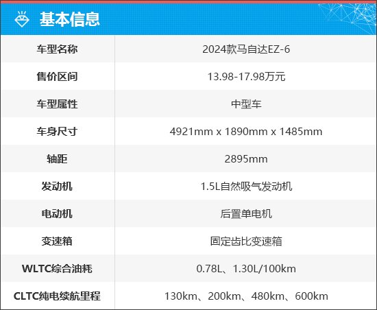 上述厂家指导价仅代表2024年11月11日的价格，如有变动请以官网为准