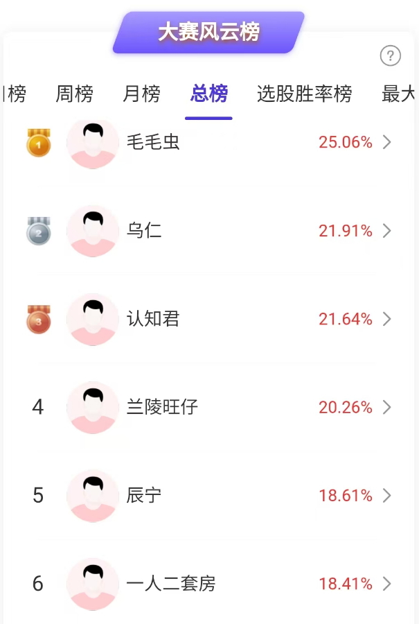 OpenAI放大招，AI应用概念股大涨！高手看好这些主线！-opengapps官网