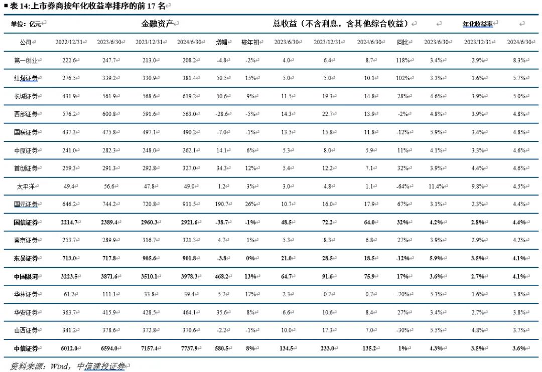 中信证券：2025年玻纤行业景气有望持续上行