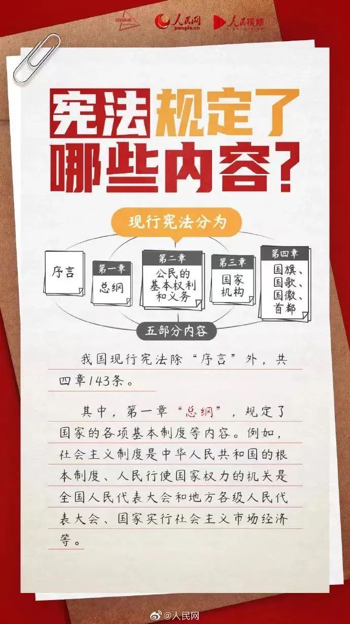 来源：金融工运