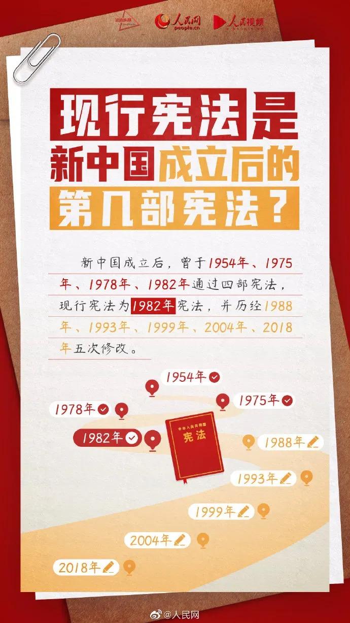 来源：中国普法、人民网