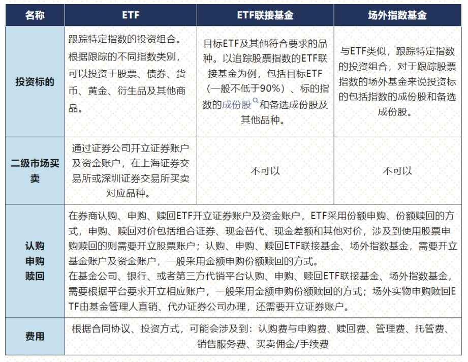 图片来源：国泰君安投教基地