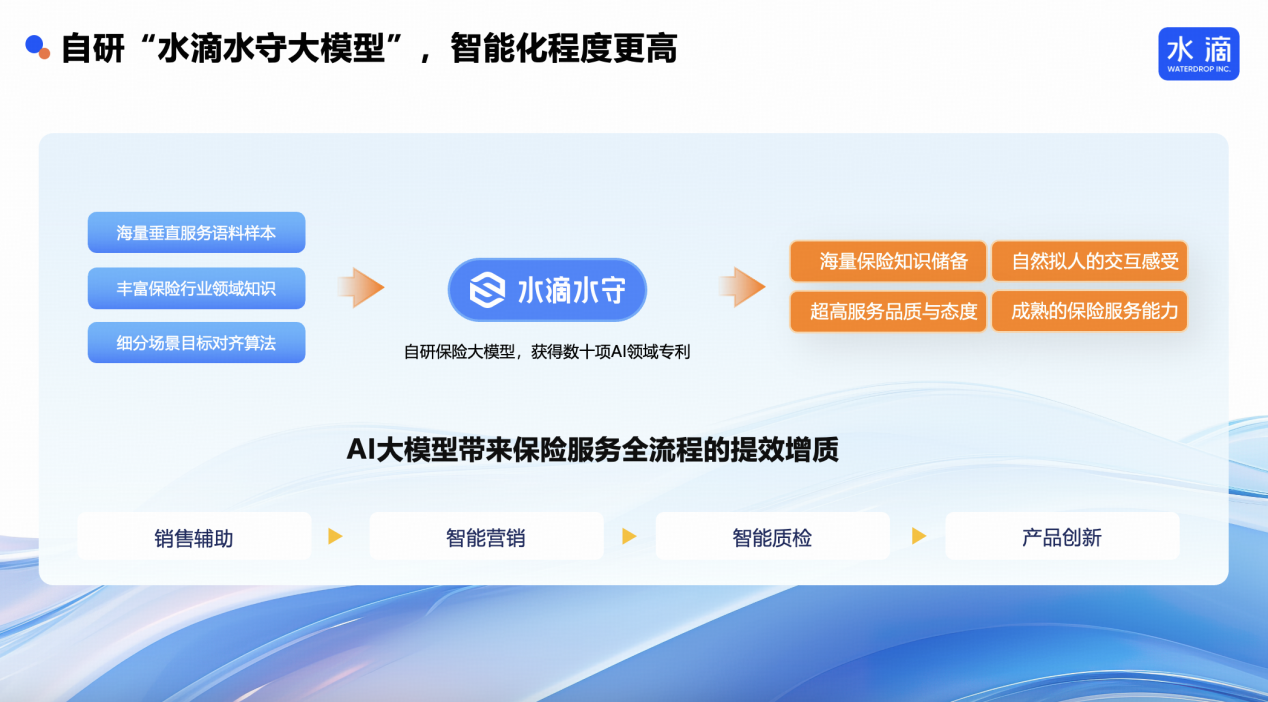 图片来源：主办方提供