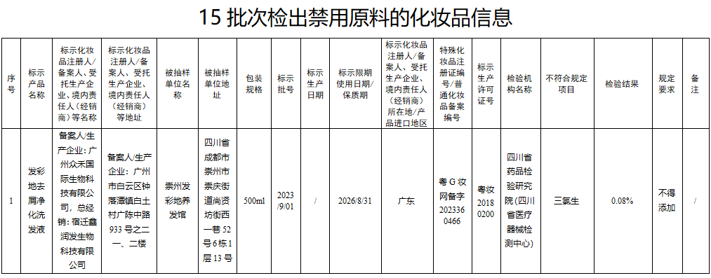 来源：国家药监局网站