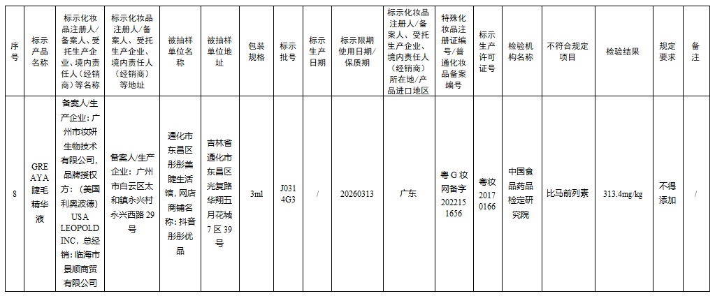 来源：国家药监局网站